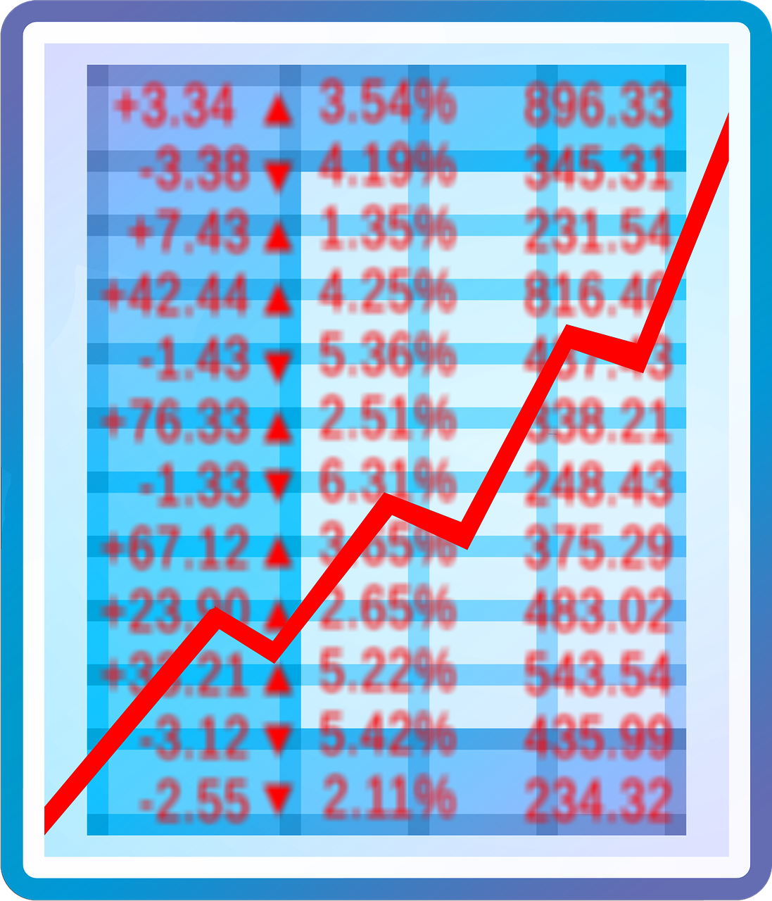 食品行业股票概览，值得投资的食品股票有哪些？